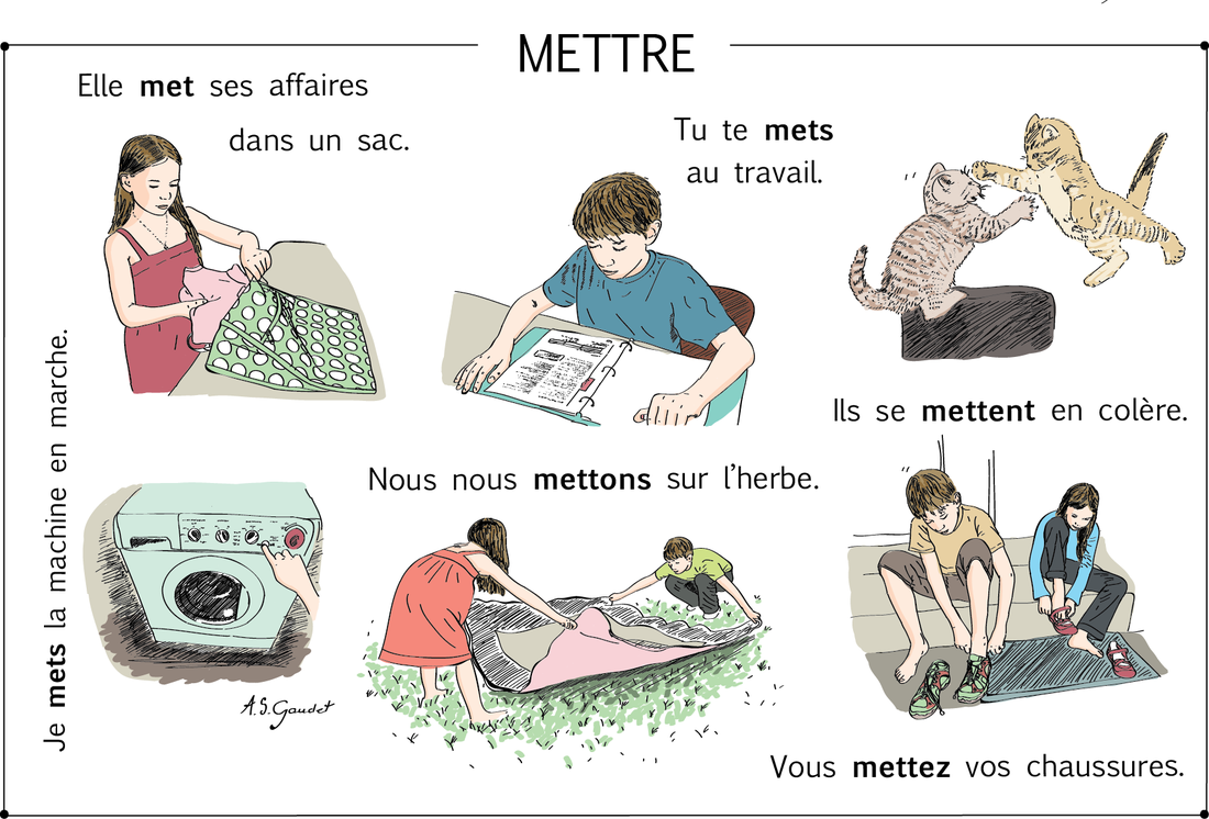 Conjugaison Verbe Mettre LE VERBE "METTRE" EN COULEUR - LE FRANçAIS EN IMAGES