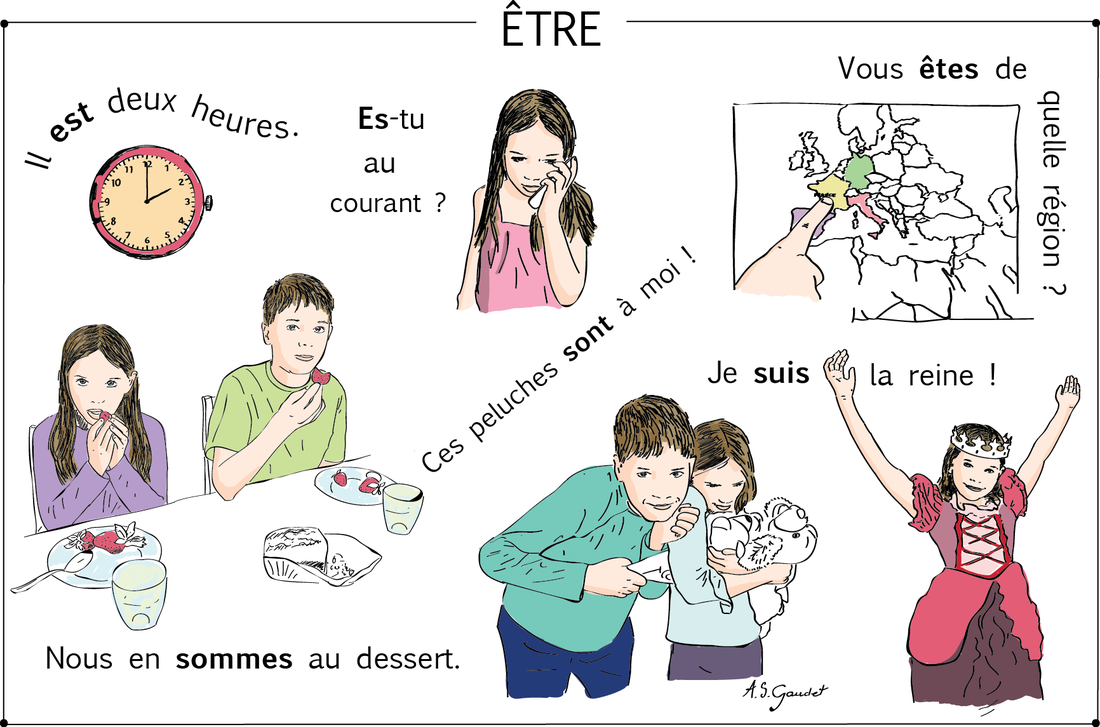 Czasowniki être - przykładowe zdania 3 - Francuski przy kawie